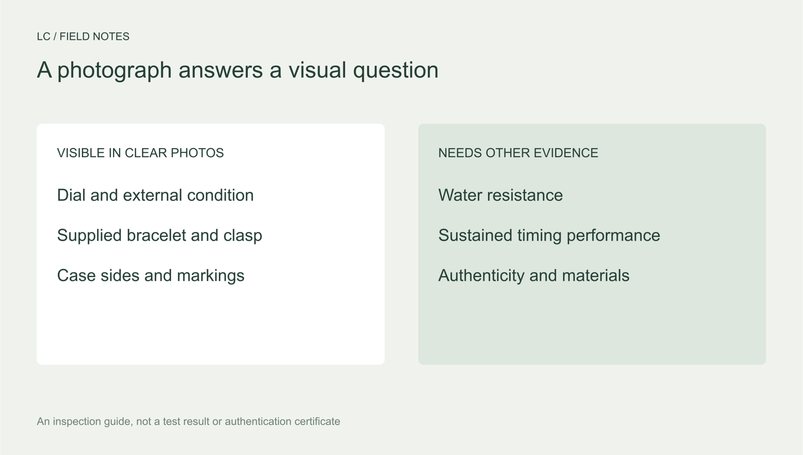 Ask which evidence supports the claims in a quotation; a photo is not a performance test.