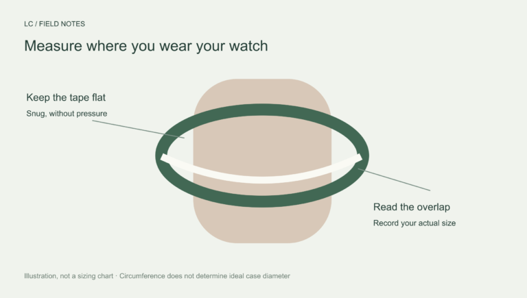 How to Measure Your Wrist for a Watch