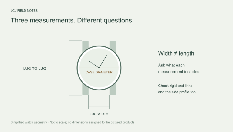 Watch Case Diameter vs Lug-to-Lug: Why Both Matter